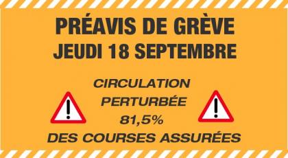 Préavis de Grève : jeudi 18 septembre 2025, 81,5% du service assuré